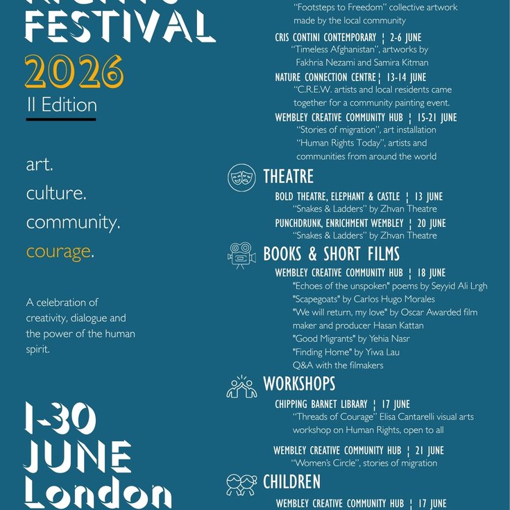 Human Rights Festival 2026 - II Edition