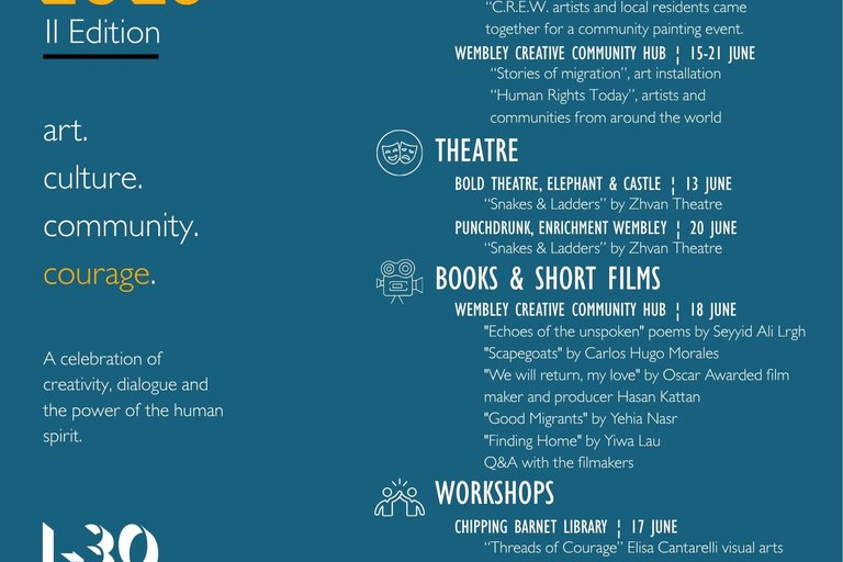 Human Rights Festival 2026 - II Edition